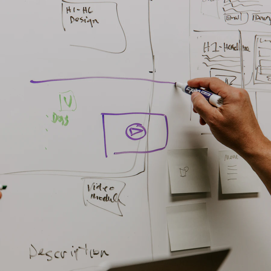Planning a course structure on a whiteboard